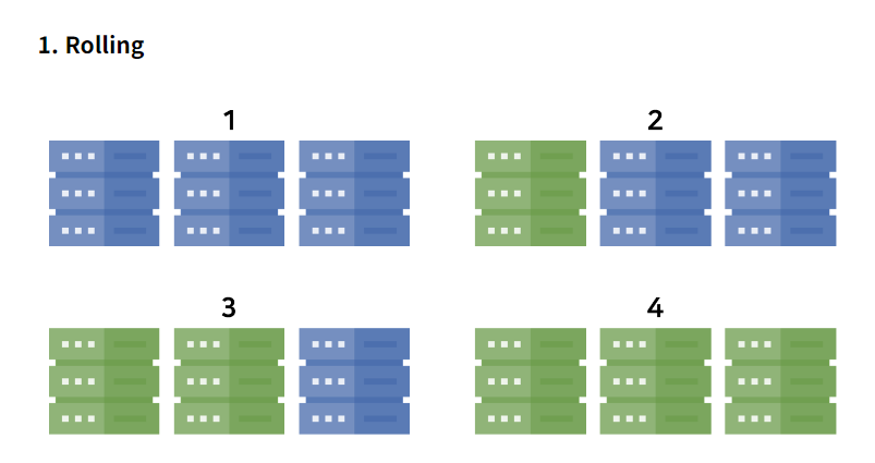 Rolling.png