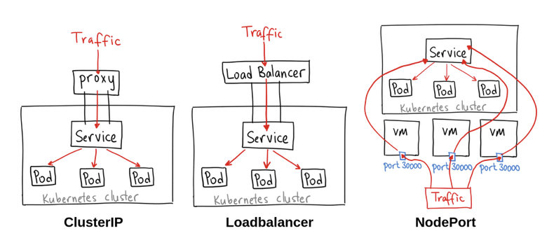 service.png